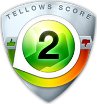 tellows Evaluación para  0998145395 : Score 2