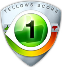 tellows Evaluación para  044458150 : Score 1